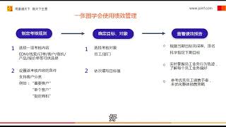 如何给外贸业务员制定科学合理的过程指标？落地营销管理思路。https://www.digital-marketing.cc