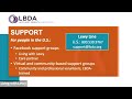 international lewy body dementia conference 2022 lewy body organisations