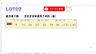 予想数字 第381回 LOTO7 ロト7 2020年8月14日 (金) HiromiTV