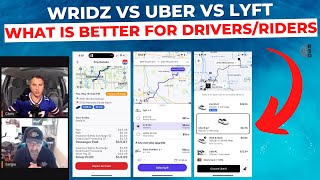 COMPARING TRIPS: Wridz VS Uber VS Lyft