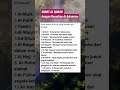 Surat Al Qur'an dengan Kemuliaan di dalamnya