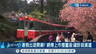 出去玩也被老闆緊盯！ 員工出遊遭確診就資遣 勞動局:違反勞基法｜記者 廖研堡 張桓軒｜【台灣要聞。先知道】20200501｜三立iNEWS