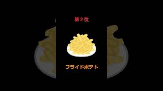 太りやすい食べ物３選 #shorts