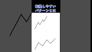 ダウ理論で転換しやすい形と狙える形#FX #FX手法 #投資 #FX初心者 #shorts