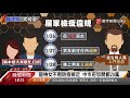 居檢女無視防疫規定 邀醫師男友2度過夜被罵翻｜寰宇新聞20210204