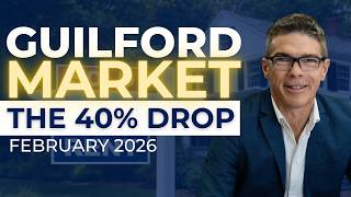 Guilford Market: The 40% Drop - February 2026