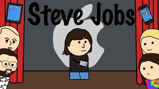 Steve Jobs: The Founder of Apple