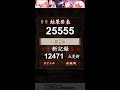 【みぃつけたぁ】新記録★2万越え！？