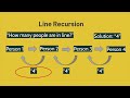 Cracking the JavaScript Coding Interview (Part 30) Solution: Calculate Factorial