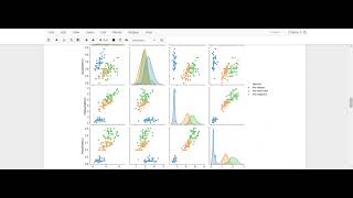 Prediction using Decision Tree Algorithm