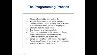 The Programming Process. Input, Processing, and Output. Procedural and Object-Oriented Programming