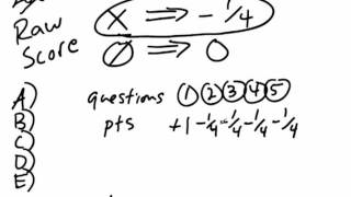 SAT Scoring System (New Version)
