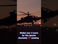 Sunset landing Apache helicopter