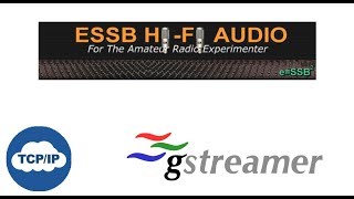 Remote ESSB audio OVER ip - using TCP/IP Gstreamer scripts and a Raspberry PI::RIG interface