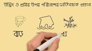 ৪র্থ শ্রেণী প্রাথমিক বিজ্ঞান, অধ্যায় ২ - উদ্ভিদ ও প্রাণীঃ জীবের উপর পরিবেশের প্রভাব।