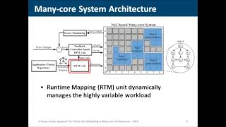 A Power-Aware Approach for Online Test Scheduling in Many-Core Architectures