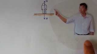 Common Physics Misconception: False Action-Reaction Pair