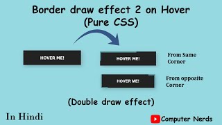 Double Side Border Draw Animation on Hover in Hindi | CSS Hover Effect