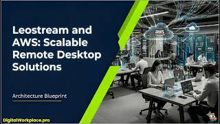 Leostream and AWS: Scalable Secure Remote Desktop Solutions
