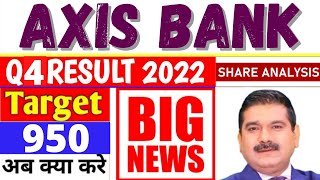 AXIS BANK SHARE Q4 RESULT 2022│AXIS BANK SHARE LATEST NEWS │AXIS BANK SHARE PRICE TARGET.