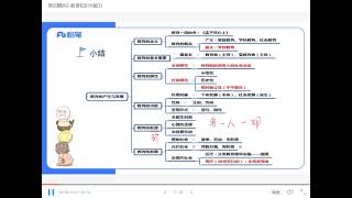 2021 07 13 理论精讲2 教育知识与能力 钱晓萍