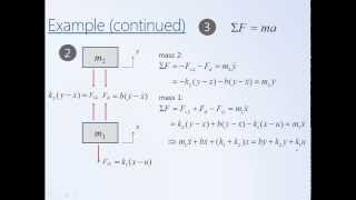 System Dynamics and Control: Module 4 - Modeling Mechanical Systems