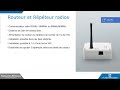 webinar mécatronique online simons voss 05 04 2024