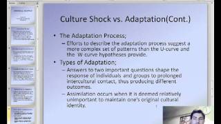 Interpersonal Communication Chapter 12.mp4