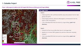 Axel REE Ltd - New World Metals Investment Series 2024