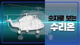 숫자로 정리한 한국형 기동헬기 KUH-1 수리온