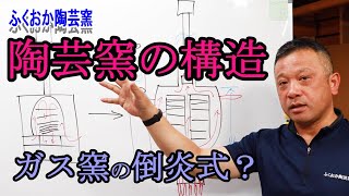 まず窯の構造を理解しよう：やきもの座学02【ガス窯】