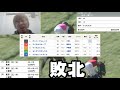 【73話】競馬の借金は競馬で返す！ 大勝ち狙い点数絞りすぎた結果…！？