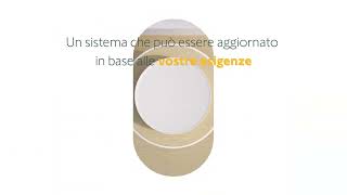 Somfy Home Alarm - Sistema Antifurto Casa -  Allarme Domestico Connesso