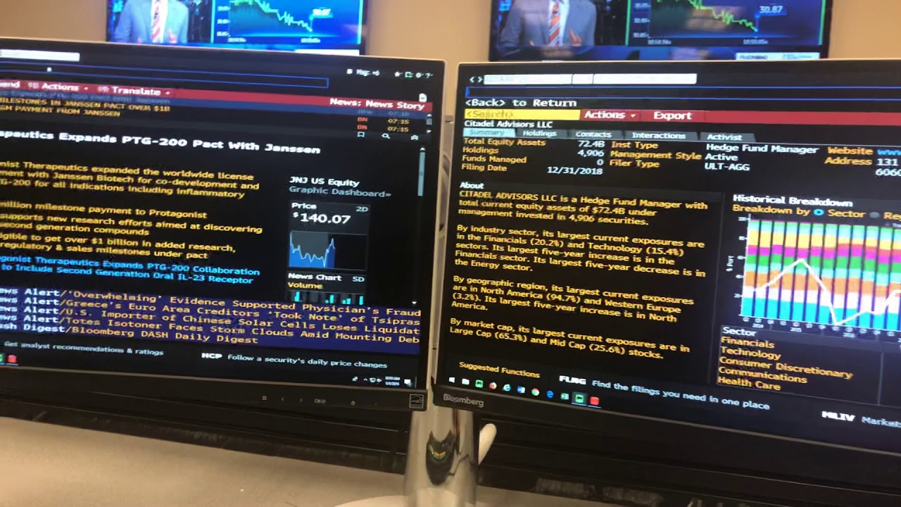 Bloomberg Terminal Basics - Country Analysis Indonesia - May 8, 2019 ...