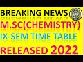 STUDENT ALERT| KAKATIYA UNIVERSITY| MSC(CHEMISTRY) IX-SEM TIME TABLE RELEASED 2022 | CENTERS LIST |