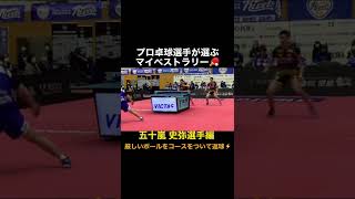 【プロ卓球選手】五十嵐史弥!!厳しいボールをコースをついて返球⚡️