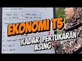 Percubaan SPM 2023 Negeri Sembilan | Ekonomi Tingkatan 5 (Kadar Pertukaran Asing)