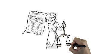 The Who, What, When, Where and How of State Courts