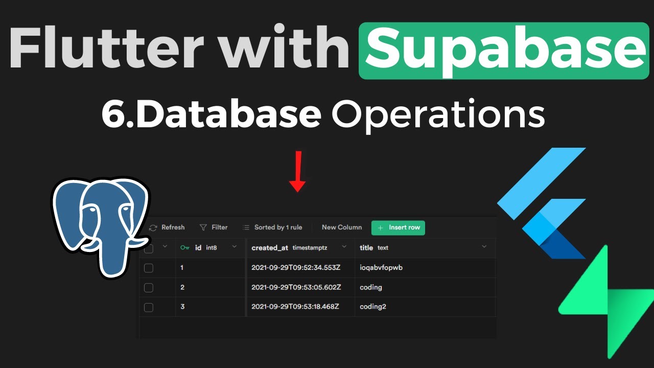 6. Supabase Database | Flutter Supabase Database | Supabase Flutter ...