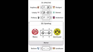 Bundesliga 33. Spieltag Meine Tipps