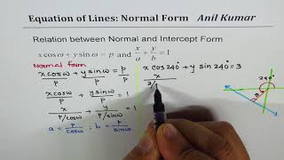 Relation between Intercept and Normal form Line Equation