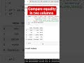 Compare equality of two columns in #pandas Dataframe #machinelearning #pandastutorial #pandastricks