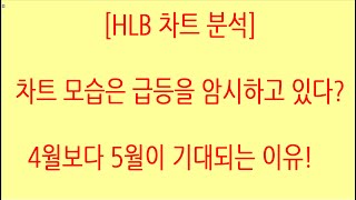 [HLB차트분석]역사적 신고가 재경신 하자! 정말 기대되는 5월입니다.  본인만의 매매 기준으로 스스로 주식 계좌를 지키십시오. #hlb #에이치엘비 #hlb주가전망