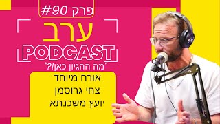 פודקאסט פרק 90 - איך מממנים את העלויות בניה של היום ?! מדברים עלויות בניה בזמן מלחמה