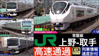 JR東日本 常磐線 上野 - 取手 / ひたち, ときわ, 特別快速, 快速, 普通 高速通過集 [列車情報,速度計付き]