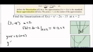 AP Calculus Section 4.5 Linearization