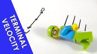 Terminal Velocity - A Level Physics
