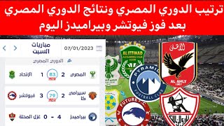 ترتيب الدوري المصري ونتائج الدوري المصري بعد فوز بيراميدز وفيوتشر اليوم.