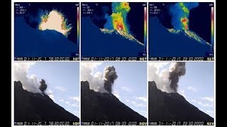 GSM Update 11/2/17 - New Explosion At Stromboli Volcano - Record Snow - New Zealand Food Shortage