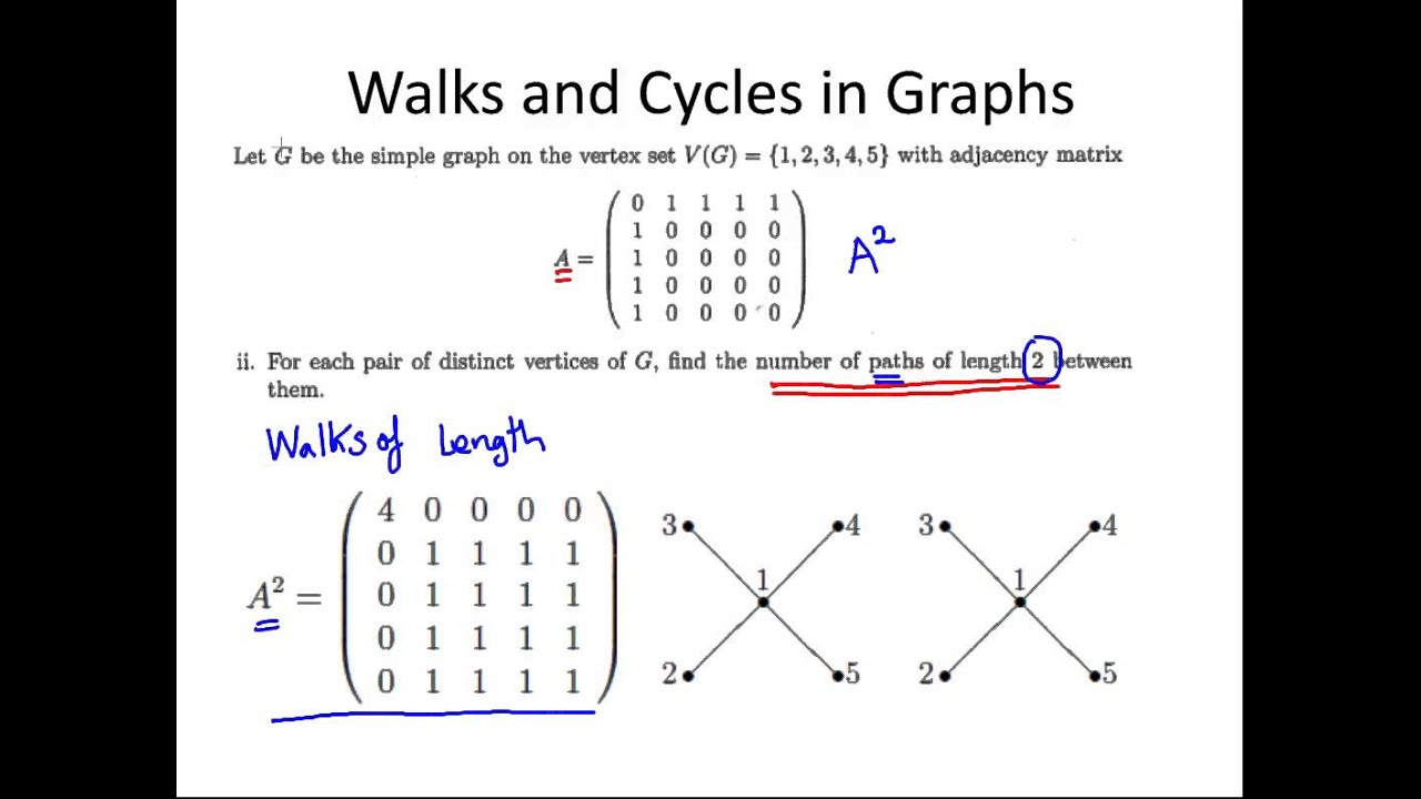 Graph Theory - Walks And Paths - YouTube